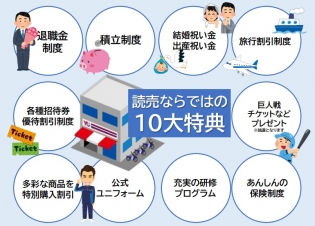 読売新聞の朝刊配達
