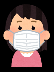 介護業務全般