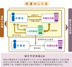 りらいあコミュニケーションズ株式会社